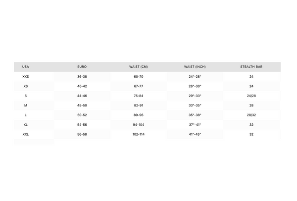 mystic size guide for kitesurf harnes